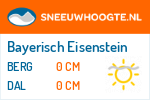 Wintersport Bayerisch Eisenstein